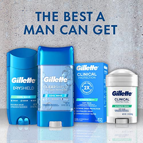 Gillette Men's Clinical Antiperspirant 72-Hour Ultimate Fresh 1.7 oz 3-Pack - Image 6