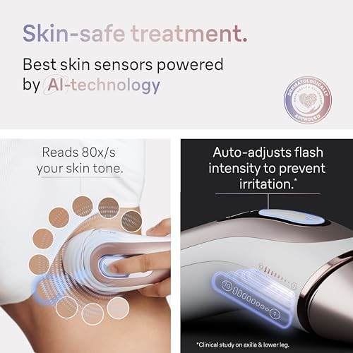 Braun IPL Skin i·expert Hair Removal System with App and Vanity Case - Large - Image 6