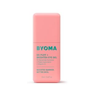BYOMA De-Puff Eye Gel - Lightweight Cream for Dark Circles & Puffiness, 0.68 fl. oz