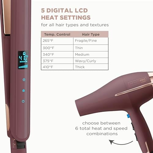 Conair Limited Edition Bundle: INFINITIPRO Hair Dryer & 1-inch Flat Iron - Plum - Image 4