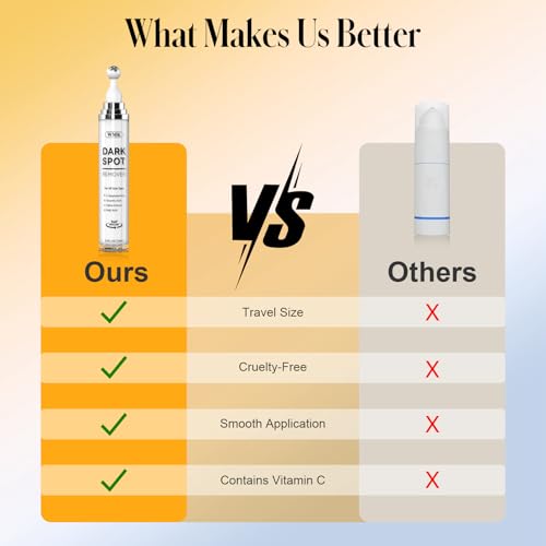 Dark Spot Remover for Face and Body - 0.5 Fl Oz (Sun & Age Spots) - Image 6