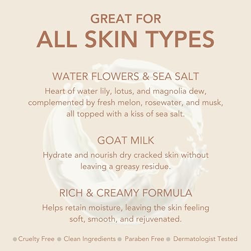 Dionis Goat Milk Hand Cream Set ? 4 Travel Size, Paraben-Free - Image 7