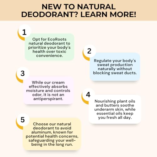 ECO ROOTS Vegan Organic Coconut Scent Deodorant Cream Natural Formula 2 oz Size - Image 4