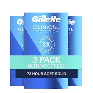 Gillette Men's Clinical Antiperspirant 72-Hour Ultimate Fresh 1.7 oz 3-Pack