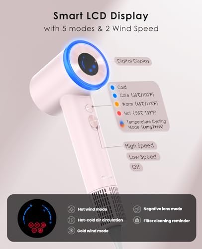 Ultra-Fast 110,000 RPM Ionic Hair Dryer Lightweight Low Noise Travel-Friendly - Image 5
