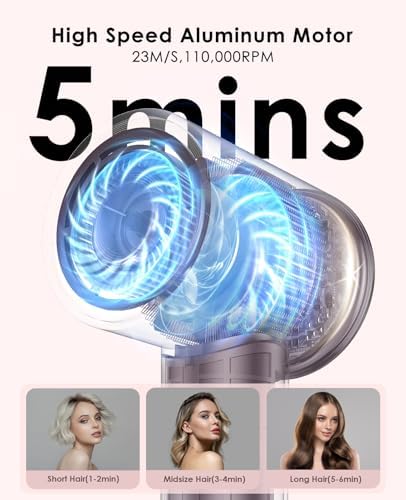 Ultra-Fast 110,000 RPM Ionic Hair Dryer Lightweight Low Noise Travel-Friendly - Image 2