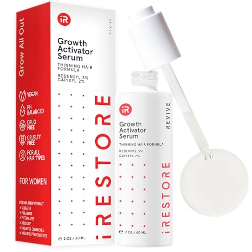 IRESTORE Scalp Serum for Hair Growth & Regrowth - 2 Fl Oz