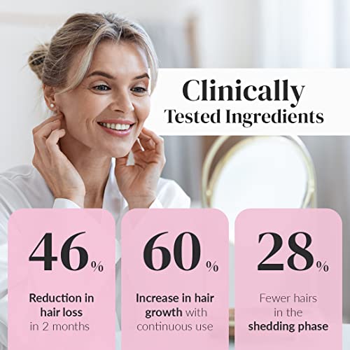 Kerotin Hair Growth Serum with Castor Oil for Women, DHT Blocker, Natural, USA - Image 3