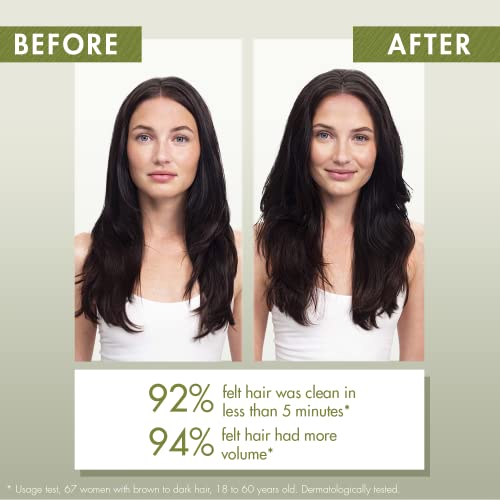 Klorane Oat Milk Dry Shampoo for Dark Hair, Paraben & Sulfate-Free, All Types - Image 5