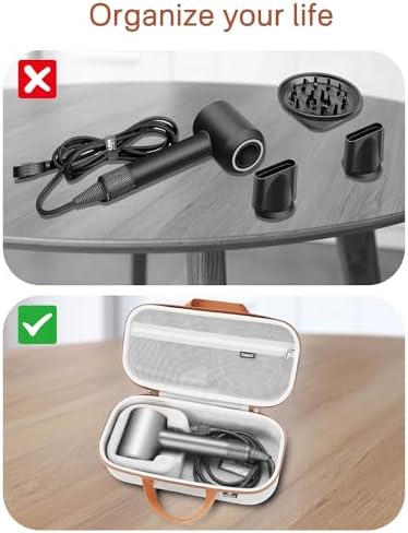 RAIACE Gray Hard Case for Dyson Hair Dryer - Travel Bag Only - Image 5