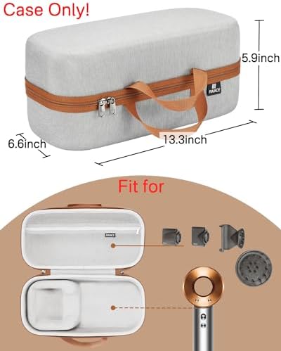 RAIACE Gray Hard Case for Dyson Hair Dryer - Travel Bag Only - Image 3