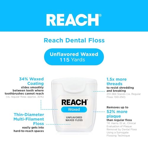 REACH Waxed Dental Floss 3-Pack, 115yd, Unflavored, PFAS-Free, Gentle on Gums - Image 2