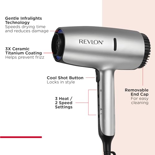 REVLON 1875W Dry Max Hair Dryer with Diffuser & Concentrator for Curls - Image 5