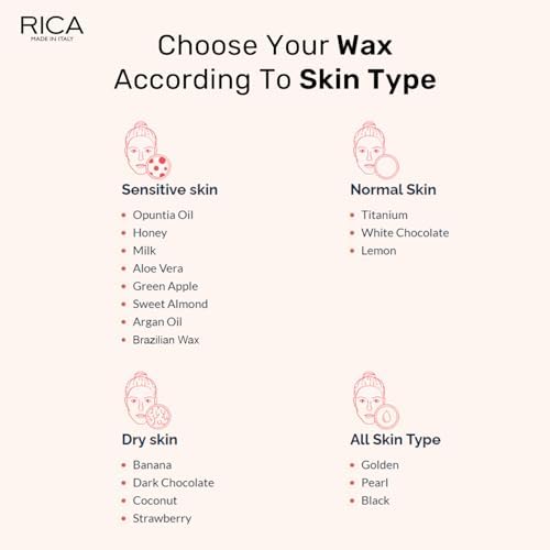 Rica White Chocolate Roll-On Wax Kit (4 Refills, 100 ML) - Made in Italy - Image 8