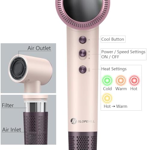Slopehill 110,000 RPM Lightweight Low Noise Hair Dryer - Image 6