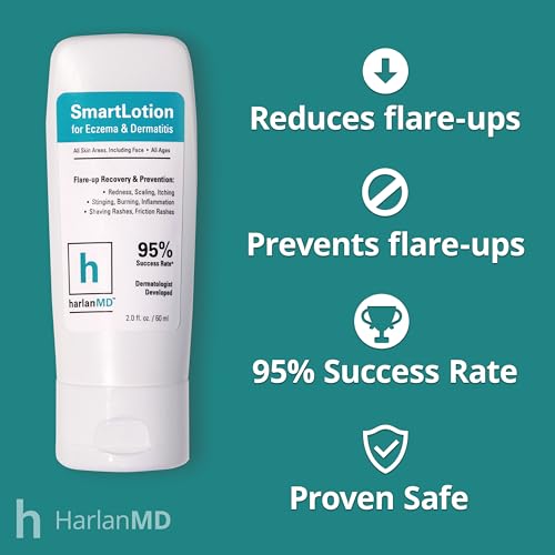 SmartLotion Cream for Dermatitis & Eczema, 2 Fl Oz, Prebiotic Formula - Image 6