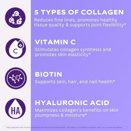 Vital Vitamins Multi Collagen Plus with Biotin, Vitamin C & Hyaluronic Acid - 150 Pills - Image 4