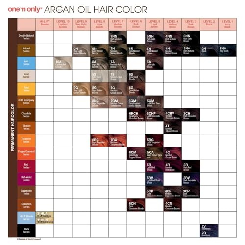 One N? Only 3NN Dark Brown Permanent Hair Color 3 oz - Image 6