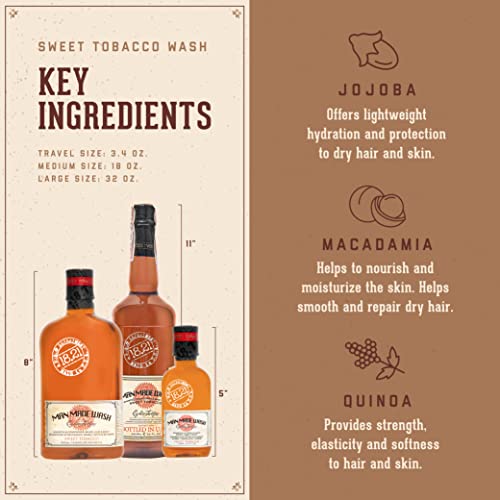 18.21 Man Made Sweet Tobacco 3-in-1 for Men - Image 3