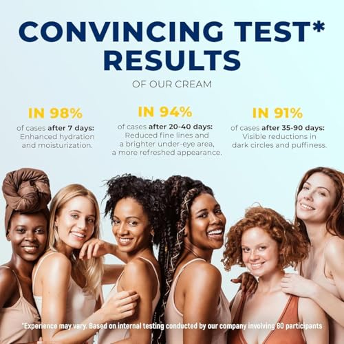 4-in-1 Under Eye Brightener with Niacinamide & Caffeine - Image 2