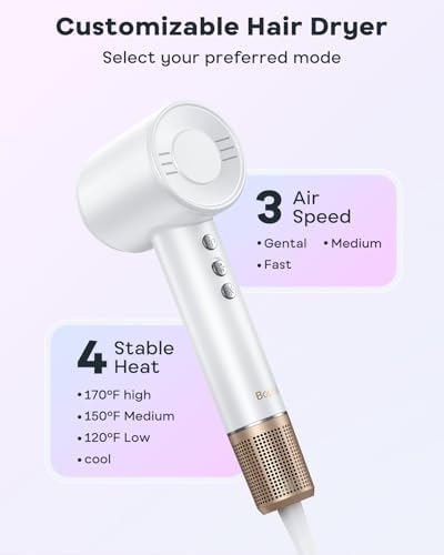 Pro Ionic 1875W Hair Dryer with Diffuser and Concentrator Nozzle - Image 5