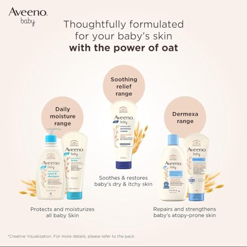 Av.ee.no Baby Moisture Cream 140g ? Soothing, Hypoallergenic Relief - Image 6