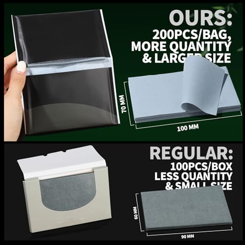 1200 Count Bamboo Charcoal Oil Absorbing Blotting Sheets for Oily Skin - Image 2