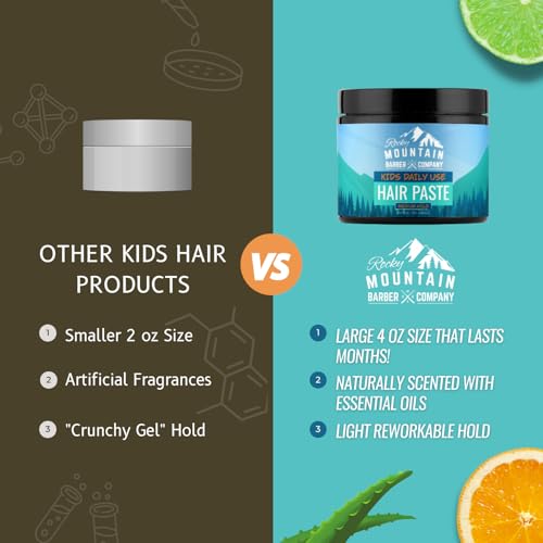 Rocky Mountain Kids Hair Paste 4oz ? Medium Hold, Citrus - Image 6