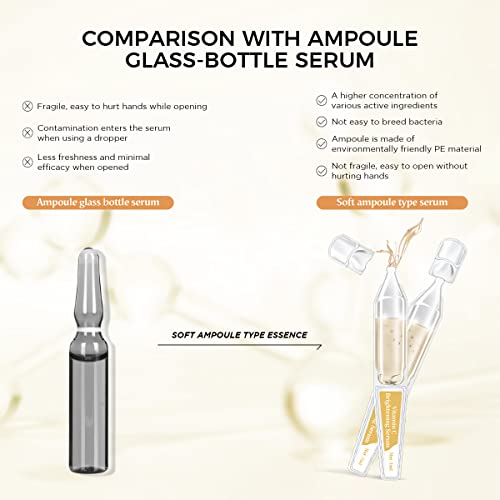 Vitamin C Serum with Hyaluronic Acid, 30 Ampoules - Image 6