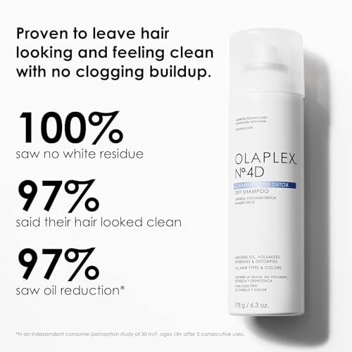 Olaplex No. 4D Volume Dry Shampoo 6.3 oz for Cleansing and Detoxifying Hair - Image 3