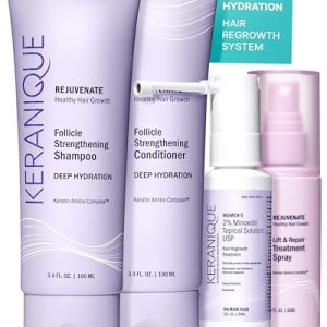 Keranique 4-Piece Women's Minoxidil Hair Growth System and Care Set