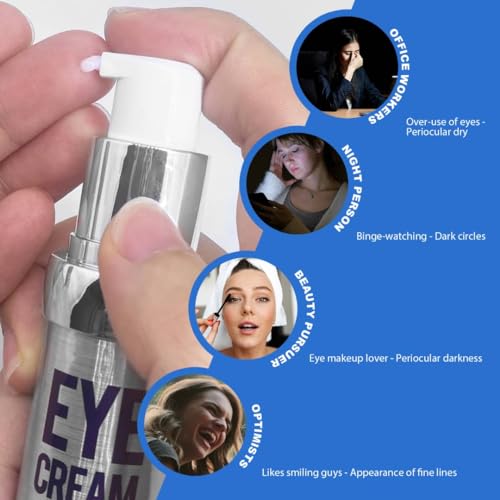 Revitalizing Eye Cream: Hyaluronic Acid, Caffeine, Green Tea 1 oz - Image 6