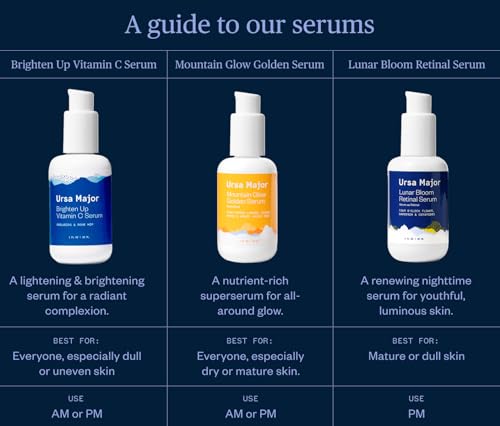 Ursa Major Lunar Bloom Retinal Serum, 1oz, Vegan, All Skin Types - Image 7