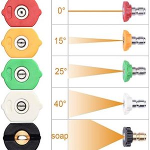 5-Pack Pressure Washer Nozzle Tips, 1/4 Quick Connect