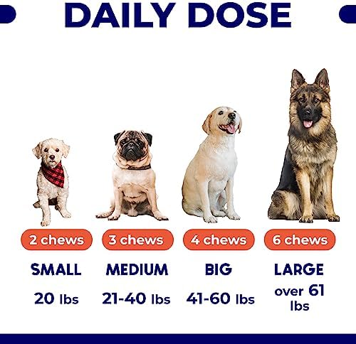Omega 3 Fish Oil Chews for Dogs ? Skin & Joint Support - Image 8