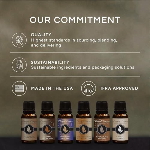 Acai Berry Fragrance Oil ? 10ml Premium Grade - Image 4
