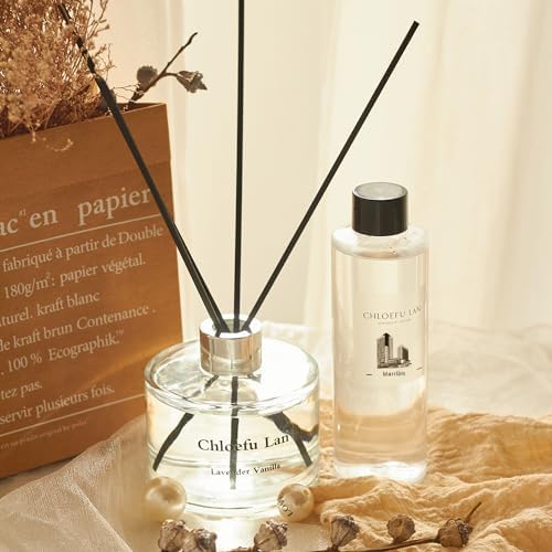 Chloefu LAN 7.05 oz Essential Oil Refill ? Sleep & Stress Relief - Image 3