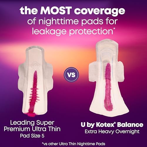U by Kotex Balance Overnight Pads, 90 Count, Extra Heavy - Image 5