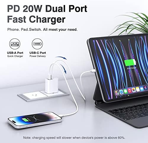 **20W Dual Port USB C Charger Block 2-Pack** - Image 4