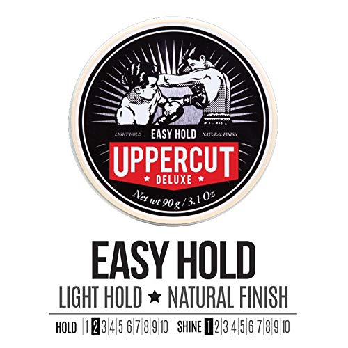 Uppercut Deluxe Easy Hold Hair Pomade, 3.1 oz - Image 2