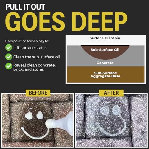 CHOMP! Oil Stain Remover for Concrete, 32 Fl Oz - Image 6