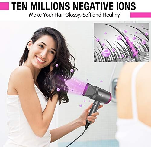 CONFU Professional 1600W Ionic Hair Dryer with Portable Design, Diffuser, and Nozzle Set - Image 2