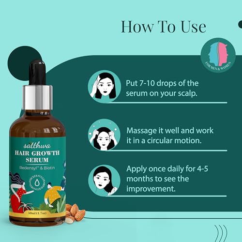 Satthwa Hair Growth Serum, 50ml ? Redensyl & Anagain - Image 4