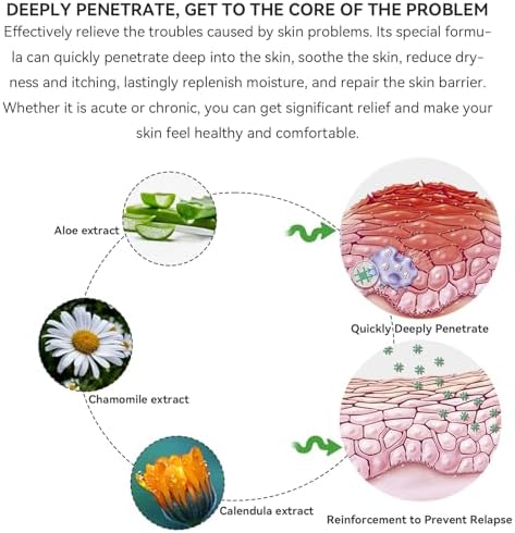 Nourishing Skin Treatment Cream for Adults and Children, Soothing Relief - Image 6