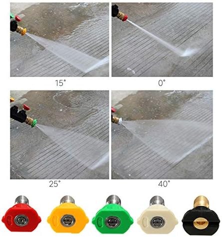 5-Pack Pressure Washer Nozzle Tips, 1/4 Quick Connect - Image 7