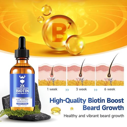 Biotin Beard Growth Oil ? 2X Concentration, Sandalwood - Image 3