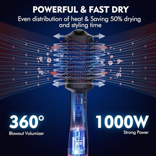 4-in-1 Oval Hair Dryer Brush and Volumizer for Women - Image 2