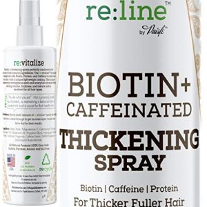 Biotin Caffeine Hair Thickening Spray for Volume & Growth