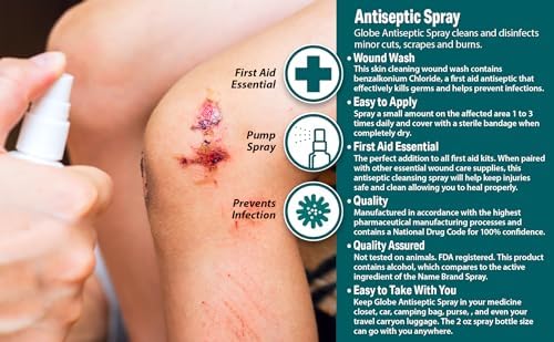 Globe 3-Pack Antiseptic Spray for Cuts and Burns, 2oz - Image 4