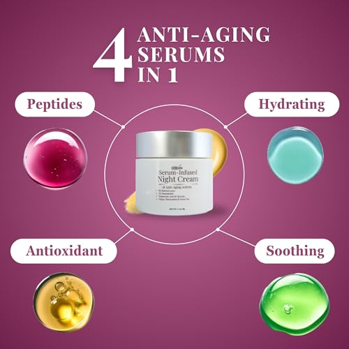 Anti-Aging 8% Matrixyl & Peptide Night Cream, 1.7 Fl Oz - Image 4